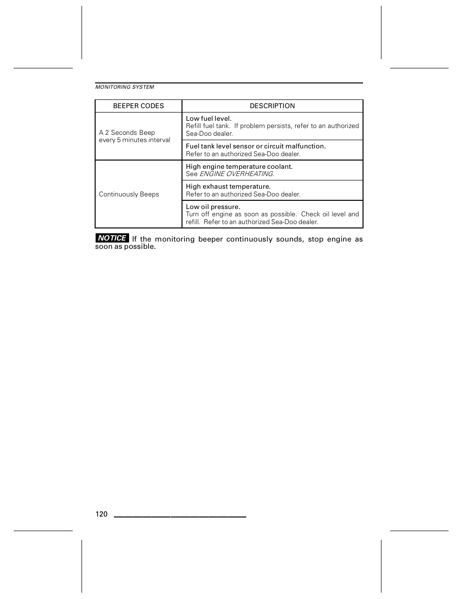 Ski-Doo WAKE Series User Manual | Page 122 / 148