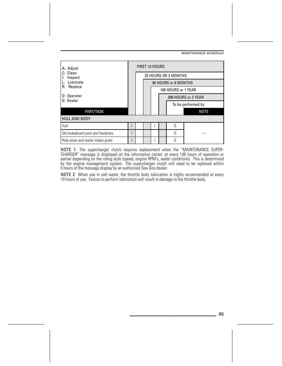 Ski-Doo WAKE Series User Manual | Page 87 / 148