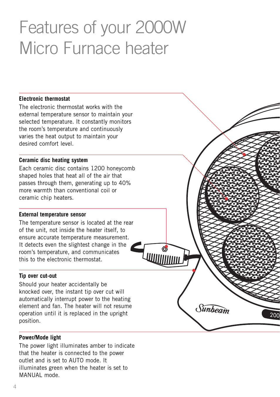 Features of your 2000w micro furnace heater | Sunbeam Bedding MF2000 User Manual | Page 6 / 12
