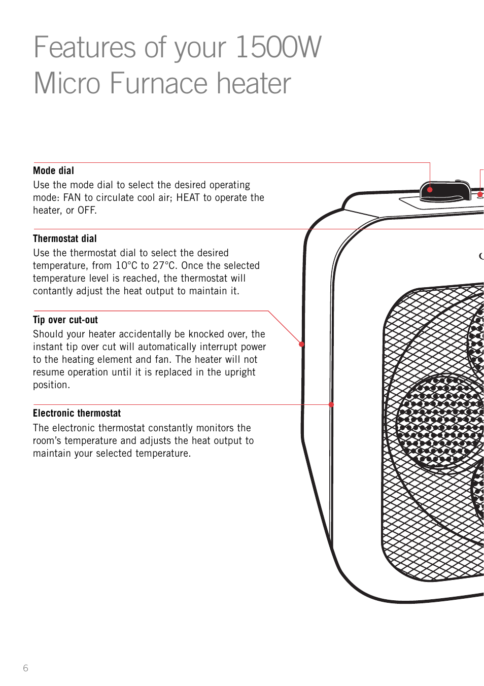 Features of your 1500w micro furnace heater | Sunbeam Bedding MF2000 User Manual | Page 8 / 12