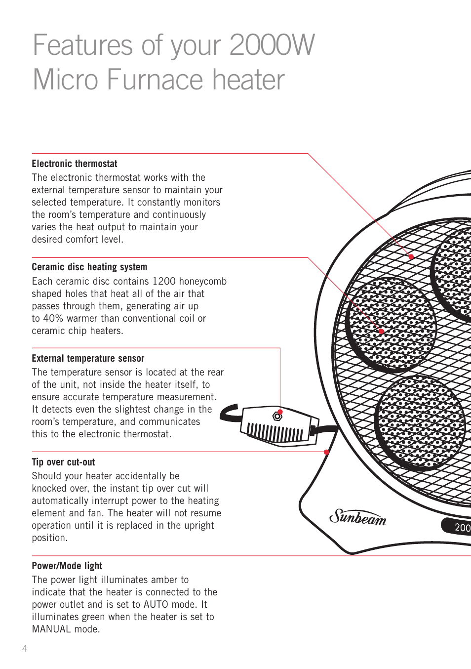 Features of your 2000w micro furnace heater | Sunbeam Bedding MF1500 1500W User Manual | Page 6 / 13