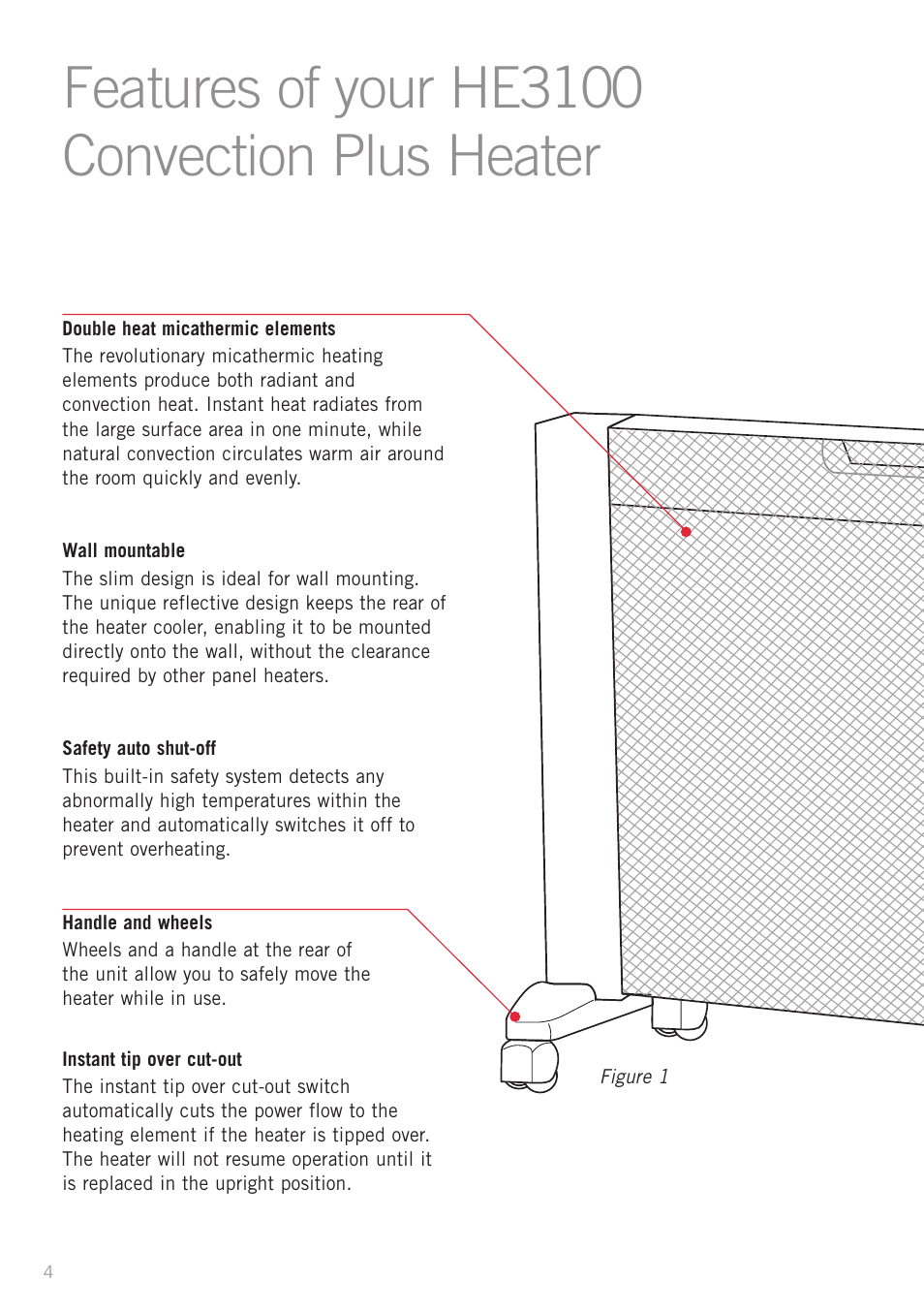 Features of your he3100 convection plus heater | Sunbeam Bedding HE3100 User Manual | Page 6 / 16