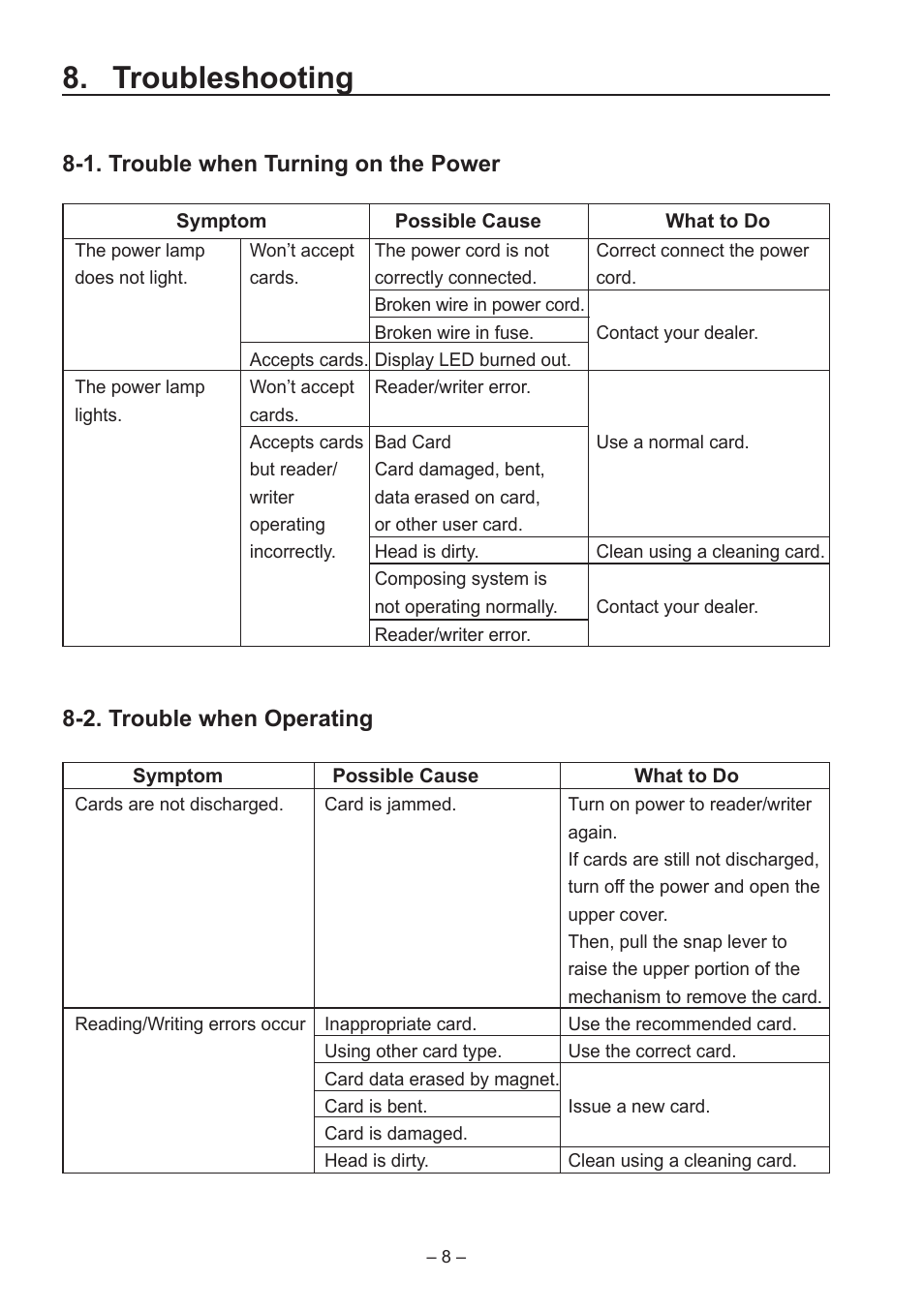 Troubleshooting, 1. trouble when turning on the power, 2. trouble when operating | Star Micronics TCP400 Series User Manual | Page 11 / 36