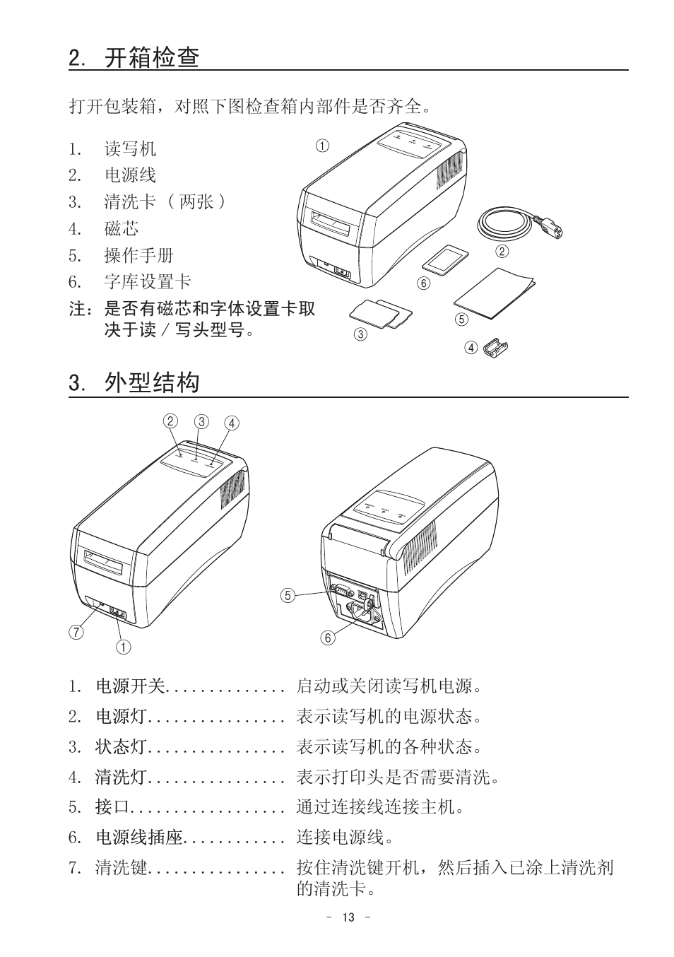 开箱检查, 外型结构 | Star Micronics TCP400 Series User Manual | Page 16 / 36