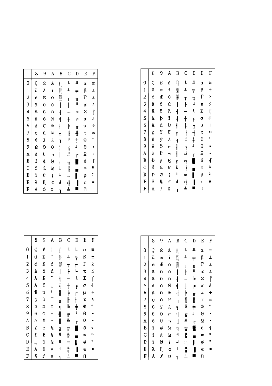 Star Micronics NX-2460C User Manual | Page 68 / 82
