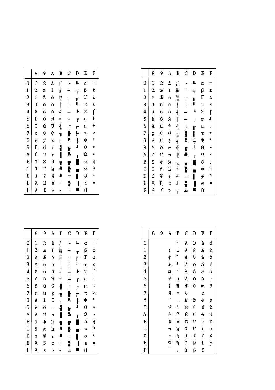 Star Micronics NX-2460C User Manual | Page 70 / 82