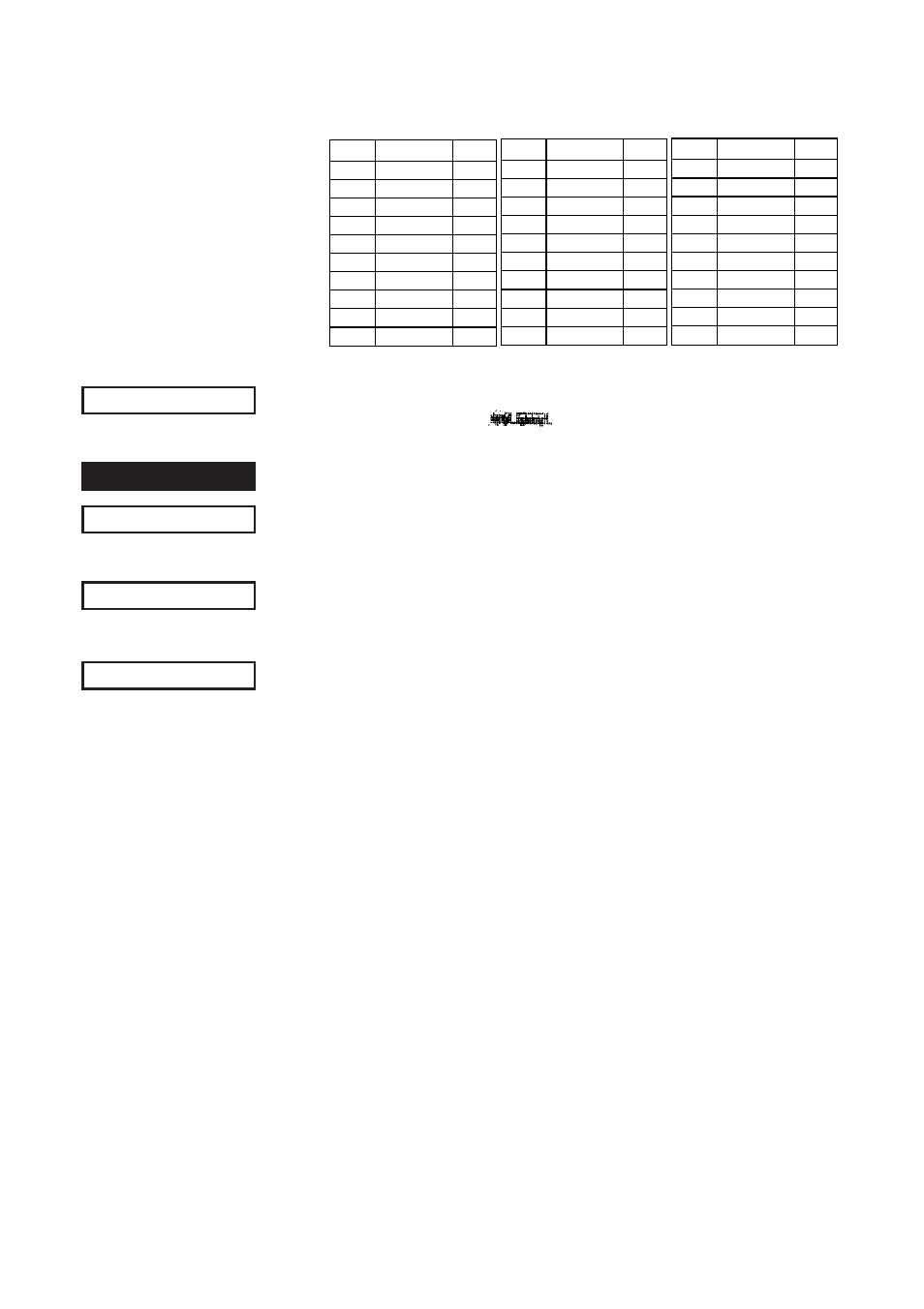 Print sample function, Code, Outline | Star Micronics DOT MATRIX PRINTER SP2000 User Manual | Page 28 / 81