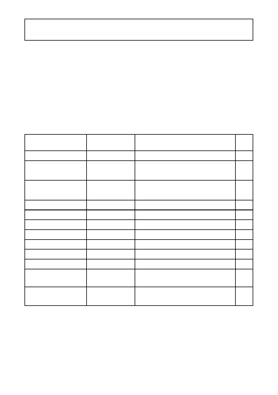 Control codes (star mode), 1. control codes list, 1-1. character selection | Star Micronics DOT MATRIX PRINTER SP2000 User Manual | Page 3 / 81