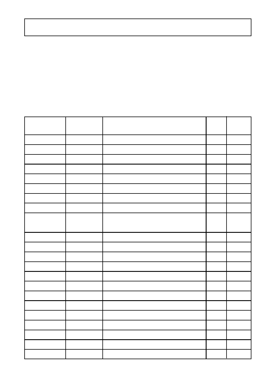 Esc/pos mode commands, 1. control codes list | Star Micronics DOT MATRIX PRINTER SP2000 User Manual | Page 50 / 81