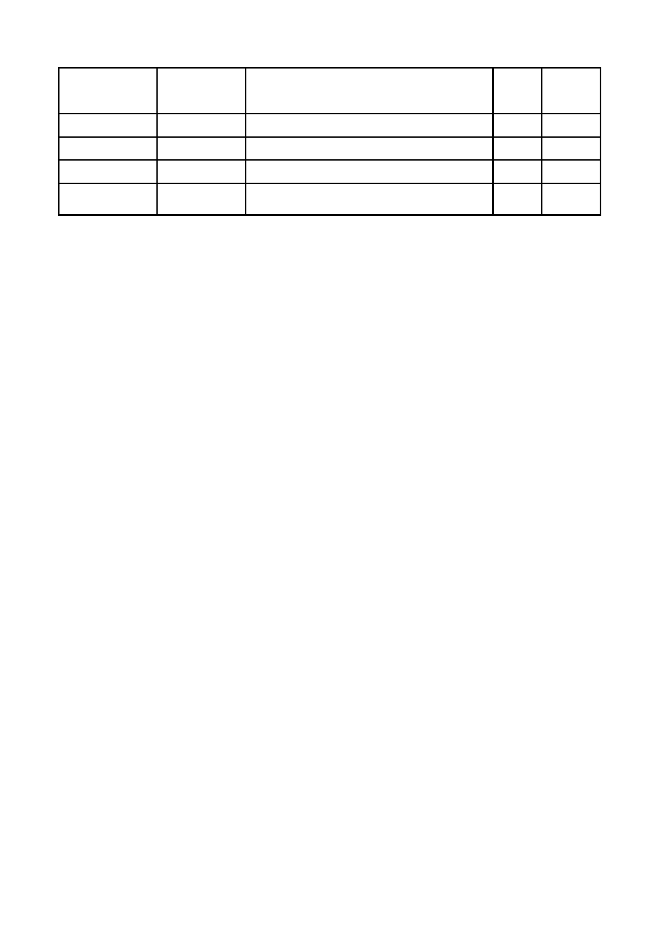 Ignored commands | Star Micronics DOT MATRIX PRINTER SP2000 User Manual | Page 52 / 81