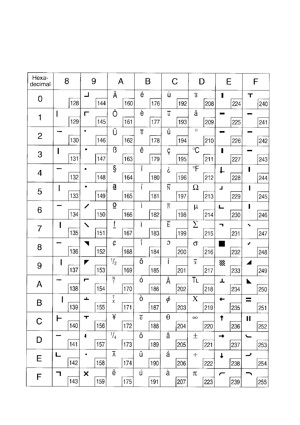 Star Micronics DOT MATRIX PRINTER SP2000 User Manual | Page 60 / 81