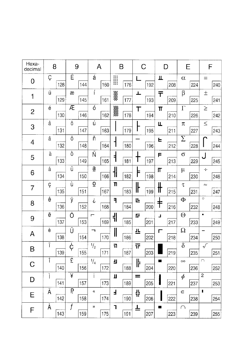 Star mode | Star Micronics DOT MATRIX PRINTER SP2000 User Manual | Page 61 / 81