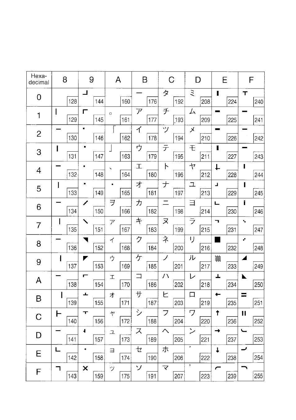 Star mode | Star Micronics DOT MATRIX PRINTER SP2000 User Manual | Page 62 / 81