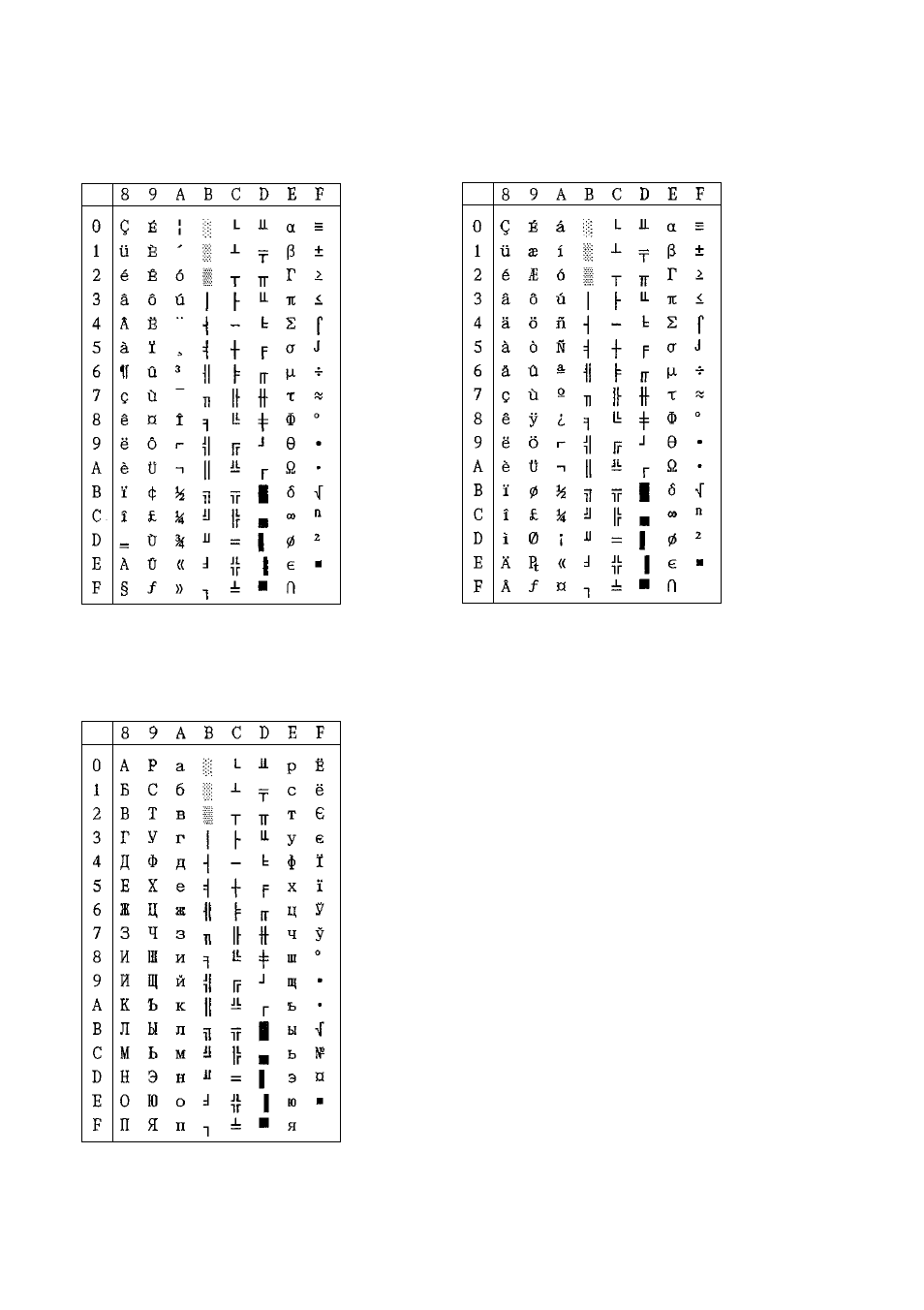 Star mode | Star Micronics DOT MATRIX PRINTER SP2000 User Manual | Page 65 / 81