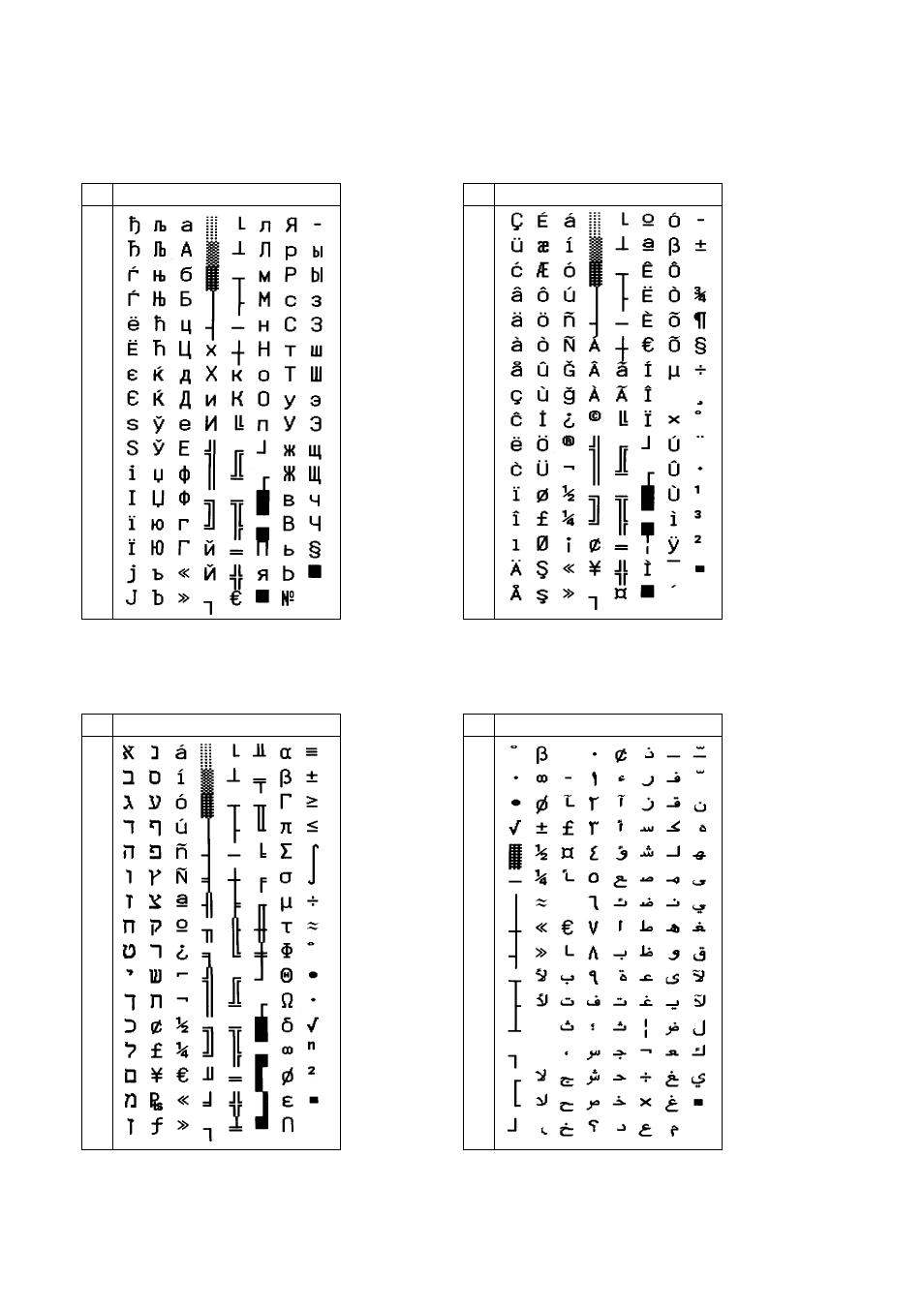 Star mode | Star Micronics DOT MATRIX PRINTER SP2000 User Manual | Page 66 / 81