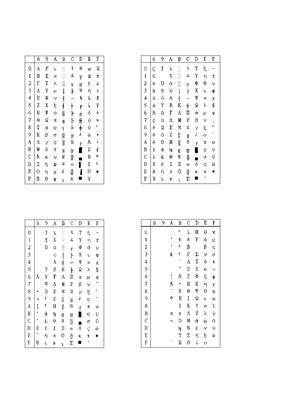 Star mode | Star Micronics DOT MATRIX PRINTER SP2000 User Manual | Page 67 / 81