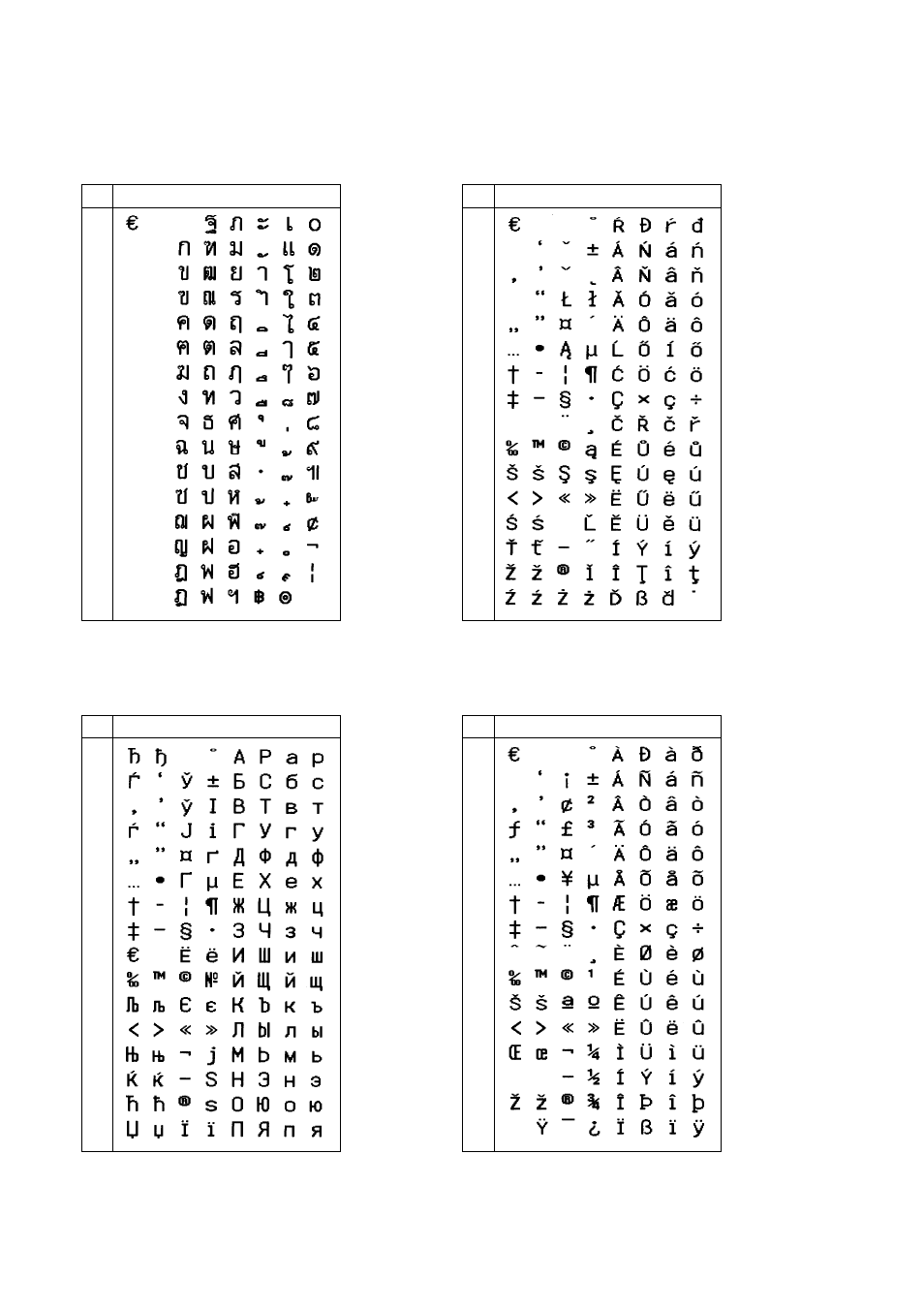 Star mode | Star Micronics DOT MATRIX PRINTER SP2000 User Manual | Page 69 / 81