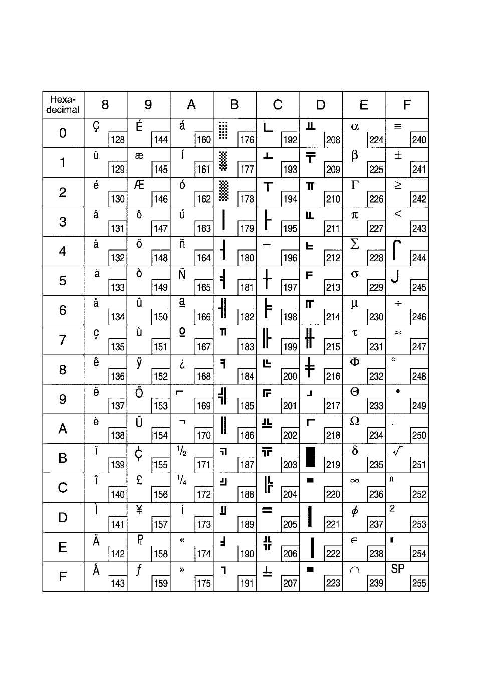 Star Micronics DOT MATRIX PRINTER SP2000 User Manual | Page 76 / 81