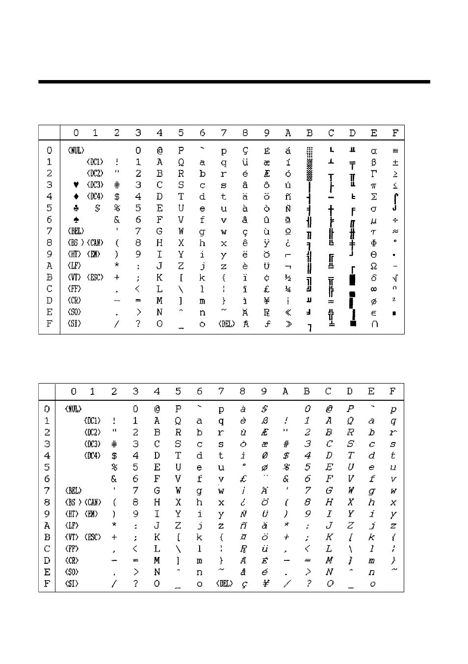Appendix d: character sets | Star Micronics LC-6211 User Manual | Page 50 / 60