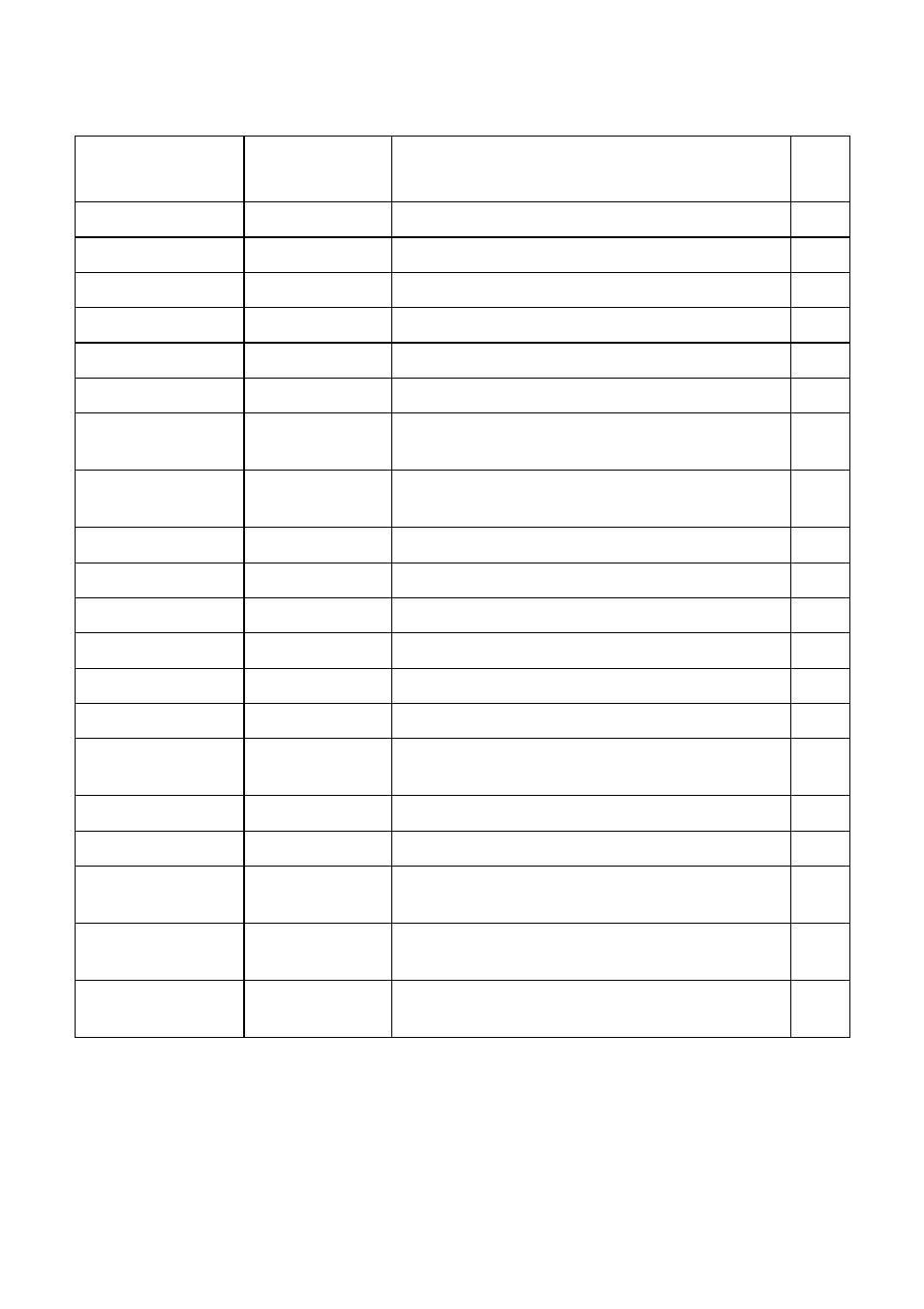 23 print position control | Star Micronics SLIP SP298 User Manual | Page 26 / 79