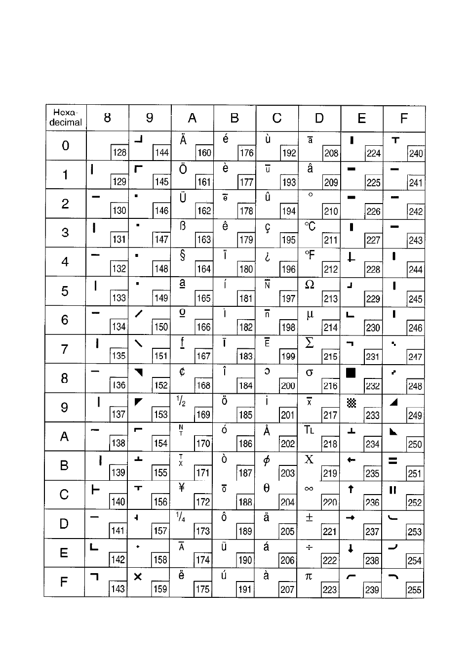 Star Micronics SLIP SP298 User Manual | Page 66 / 79