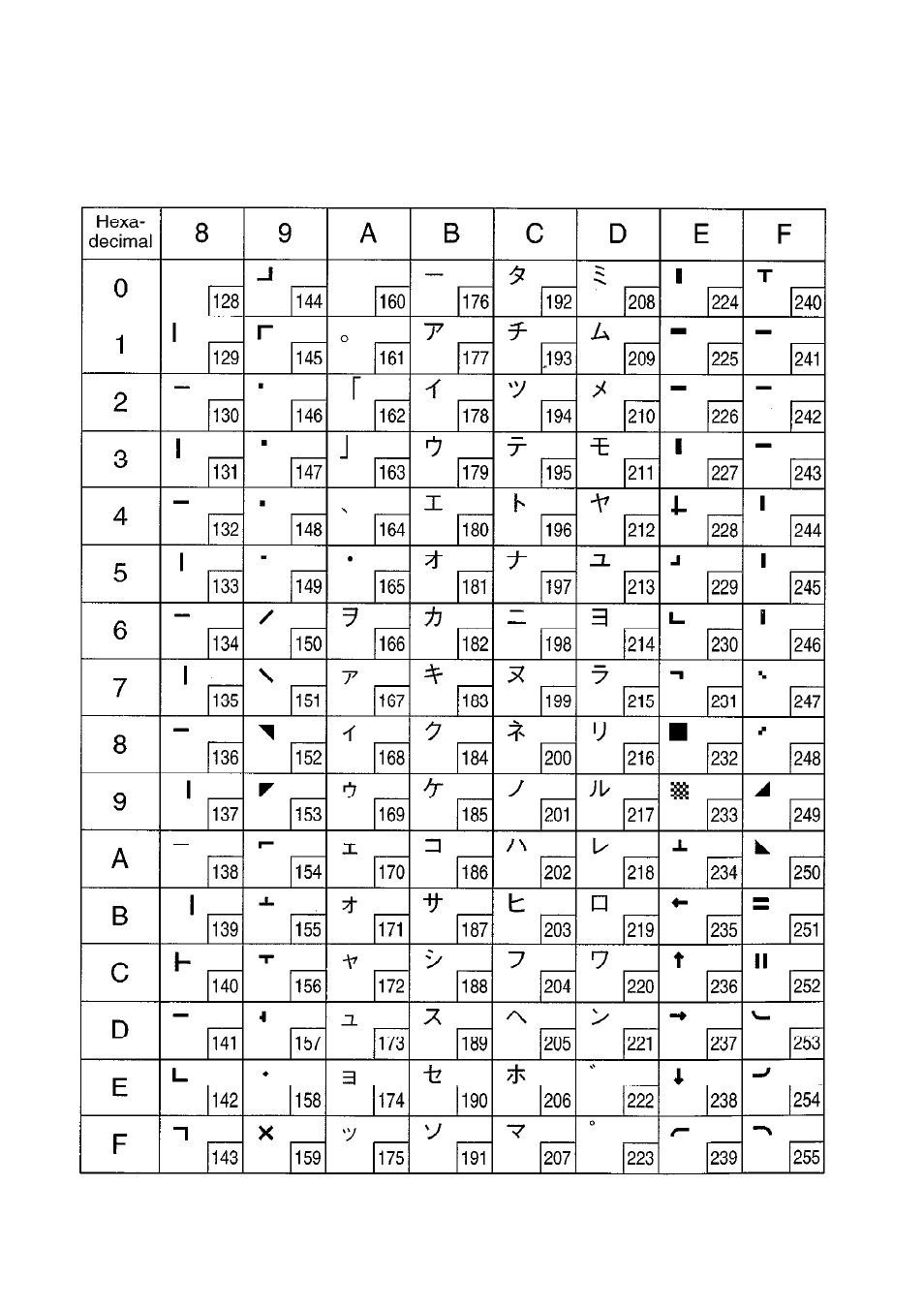 Star mode | Star Micronics SLIP SP298 User Manual | Page 67 / 79
