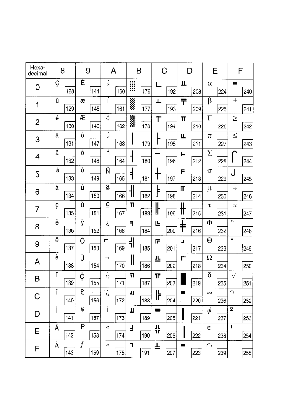 Star mode | Star Micronics SLIP SP298 User Manual | Page 68 / 79