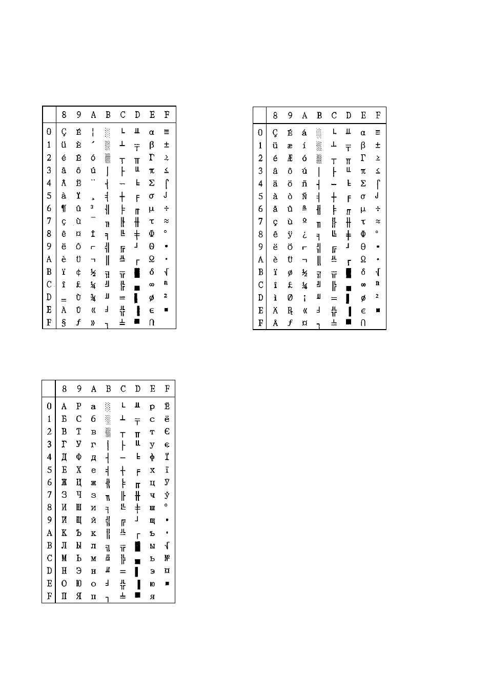 Star Micronics SLIP SP298 User Manual | Page 70 / 79