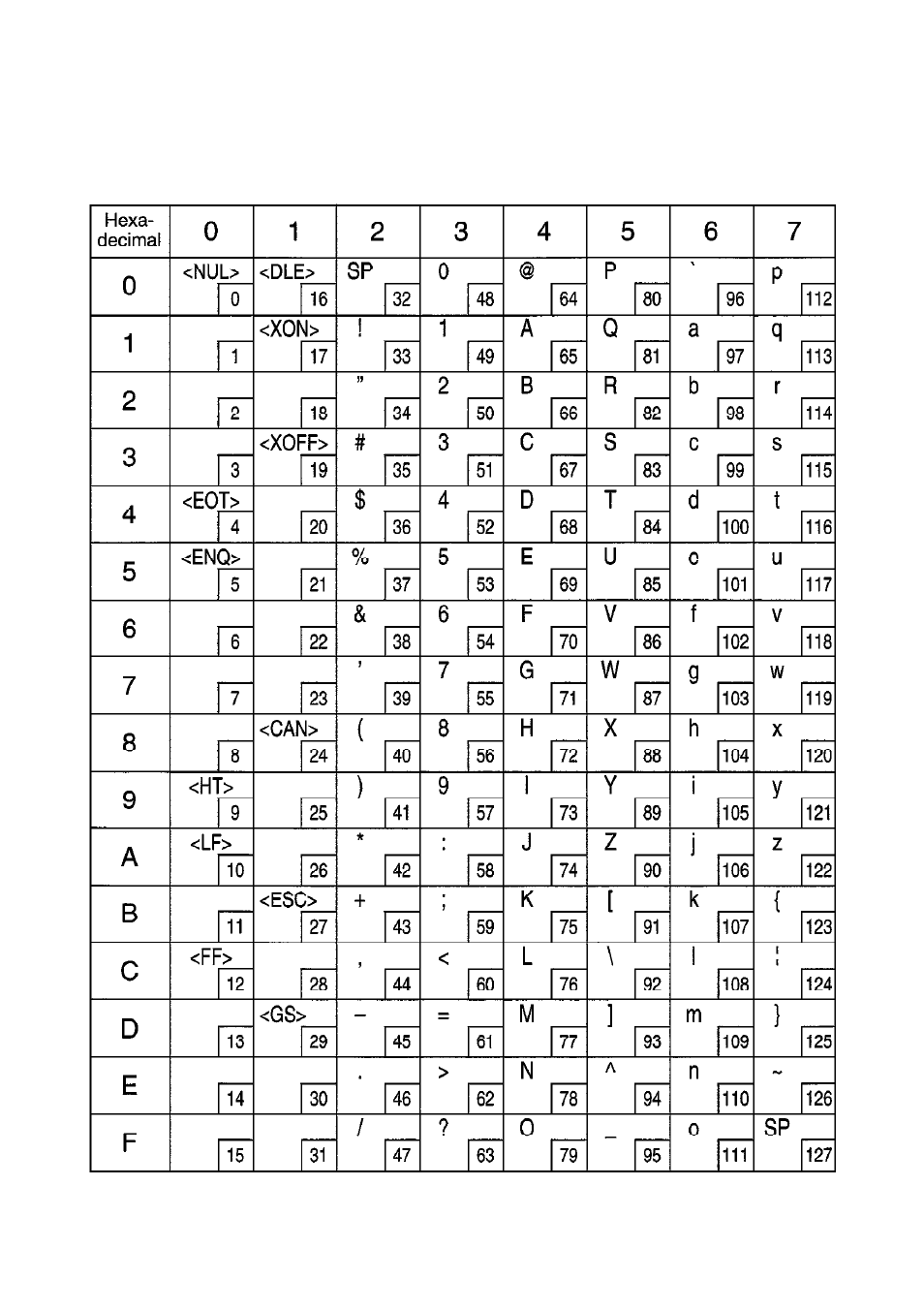 Star Micronics SLIP SP298 User Manual | Page 72 / 79