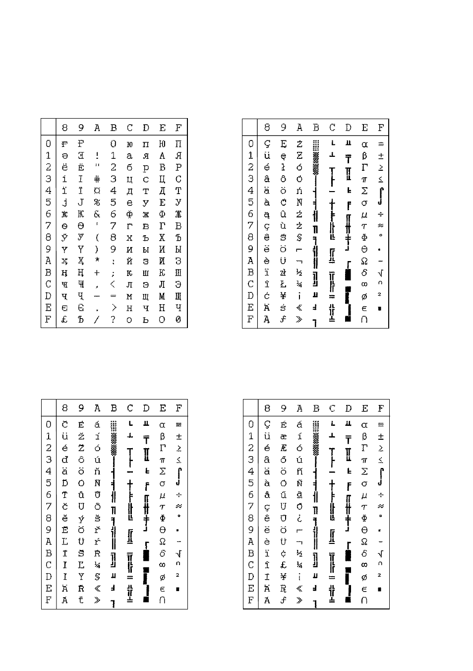 Star Micronics LC-1021 User Manual | Page 73 / 91