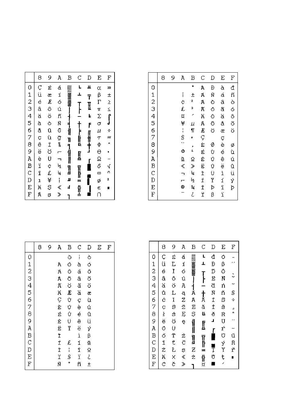 Star Micronics LC-1021 User Manual | Page 74 / 91