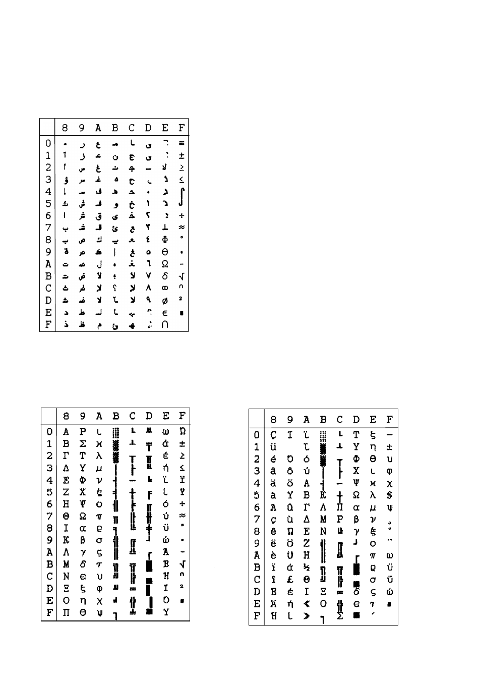 Star Micronics LC-1021 User Manual | Page 75 / 91