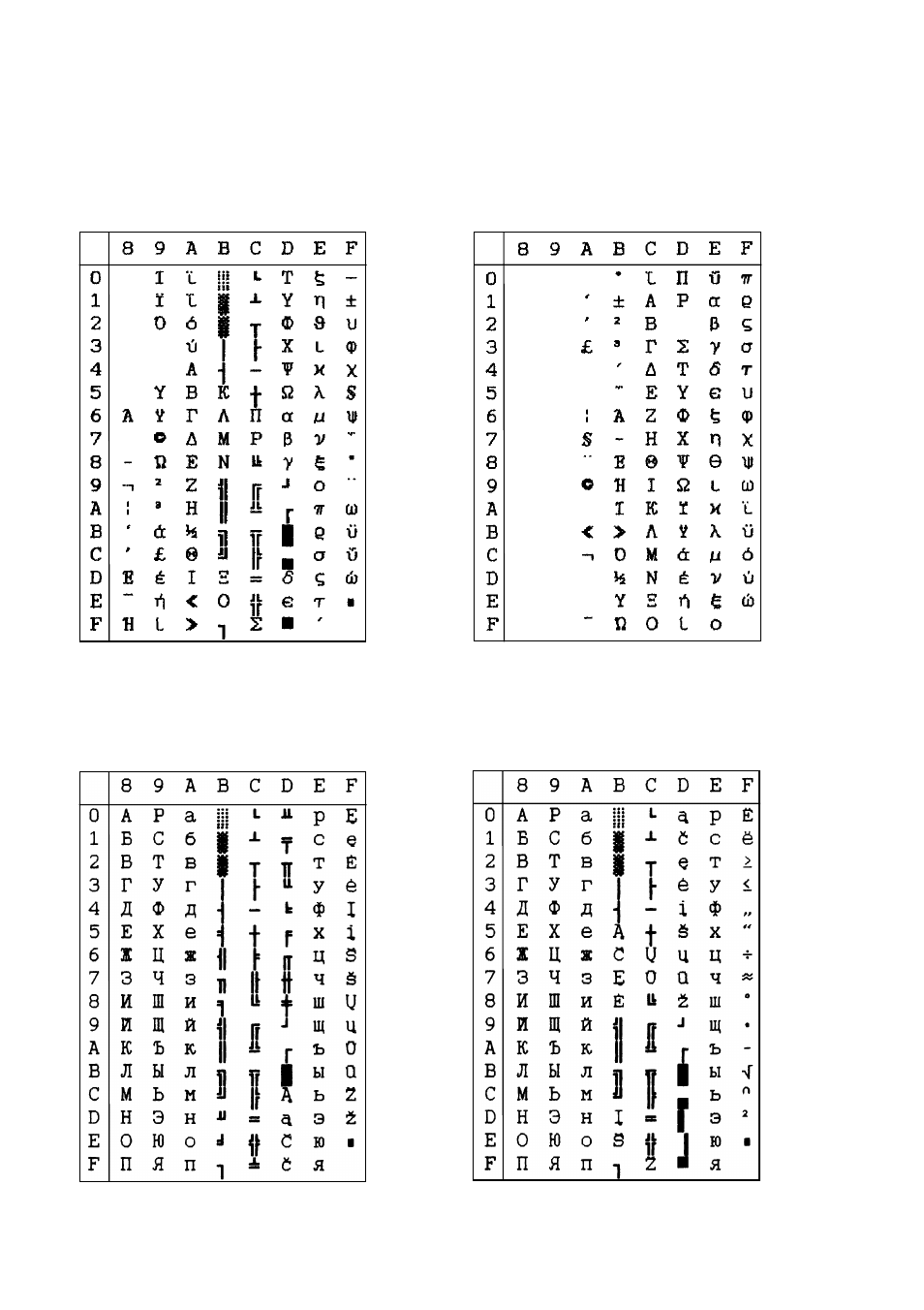 Star Micronics LC-1021 User Manual | Page 76 / 91