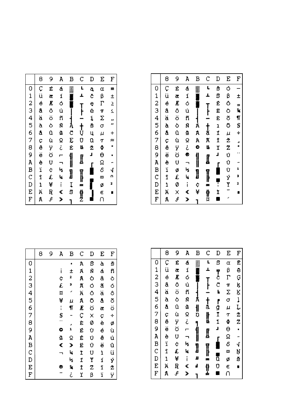 Star Micronics LC-1021 User Manual | Page 77 / 91