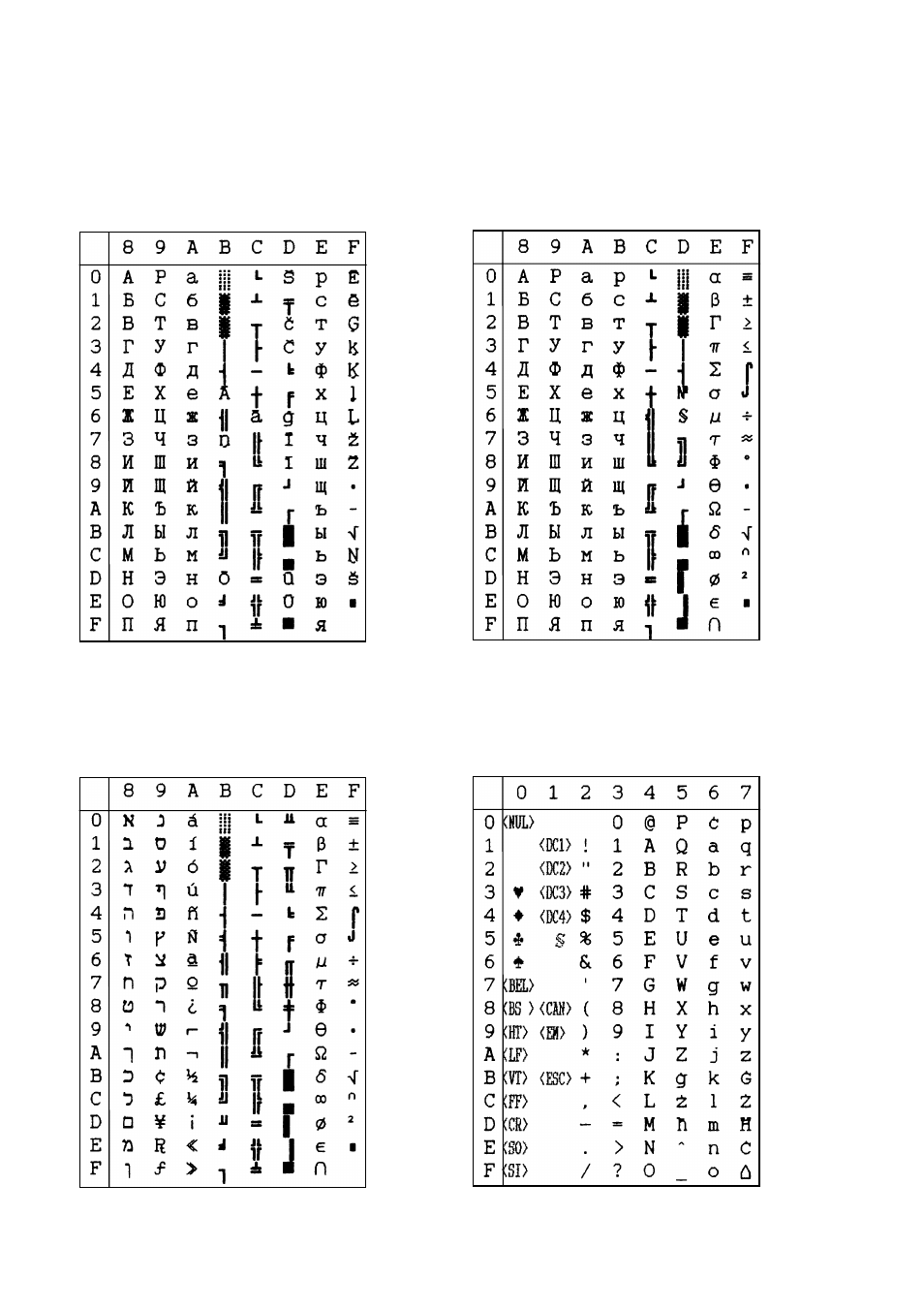 Star Micronics LC-1021 User Manual | Page 78 / 91