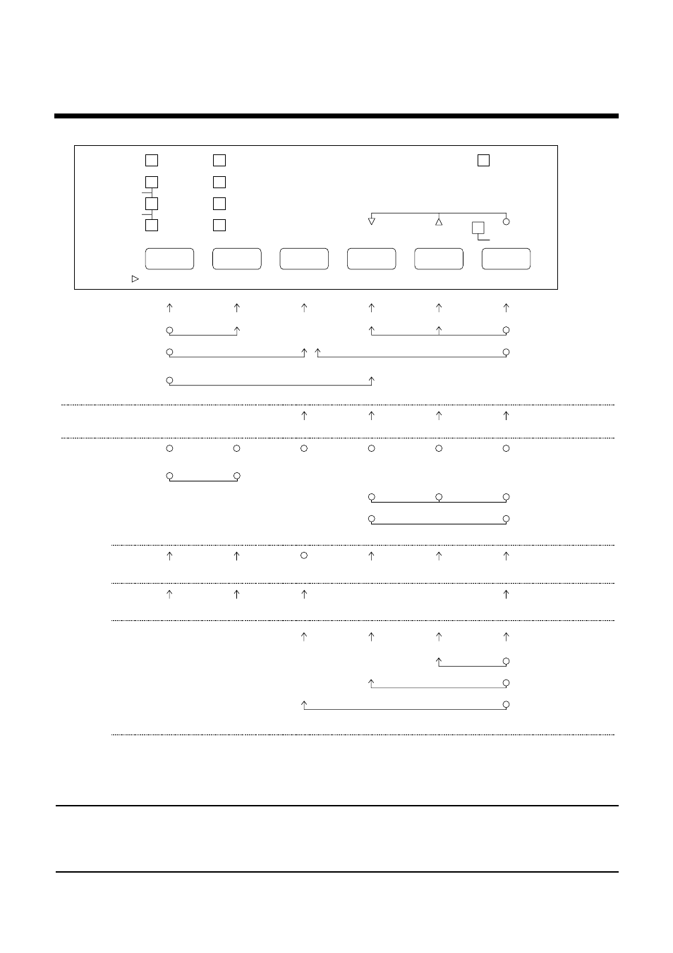 Appendix g: control panel operation guide | Star Micronics LC-1021 User Manual | Page 85 / 91