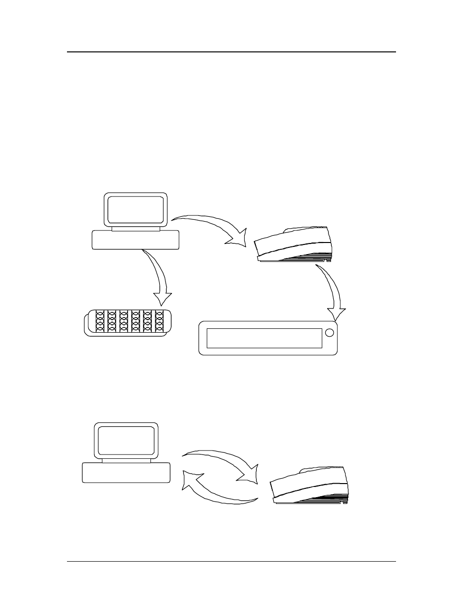 Overview, Programmer's guide pcos series 150 communications | Star Micronics 150 User Manual | Page 117 / 151
