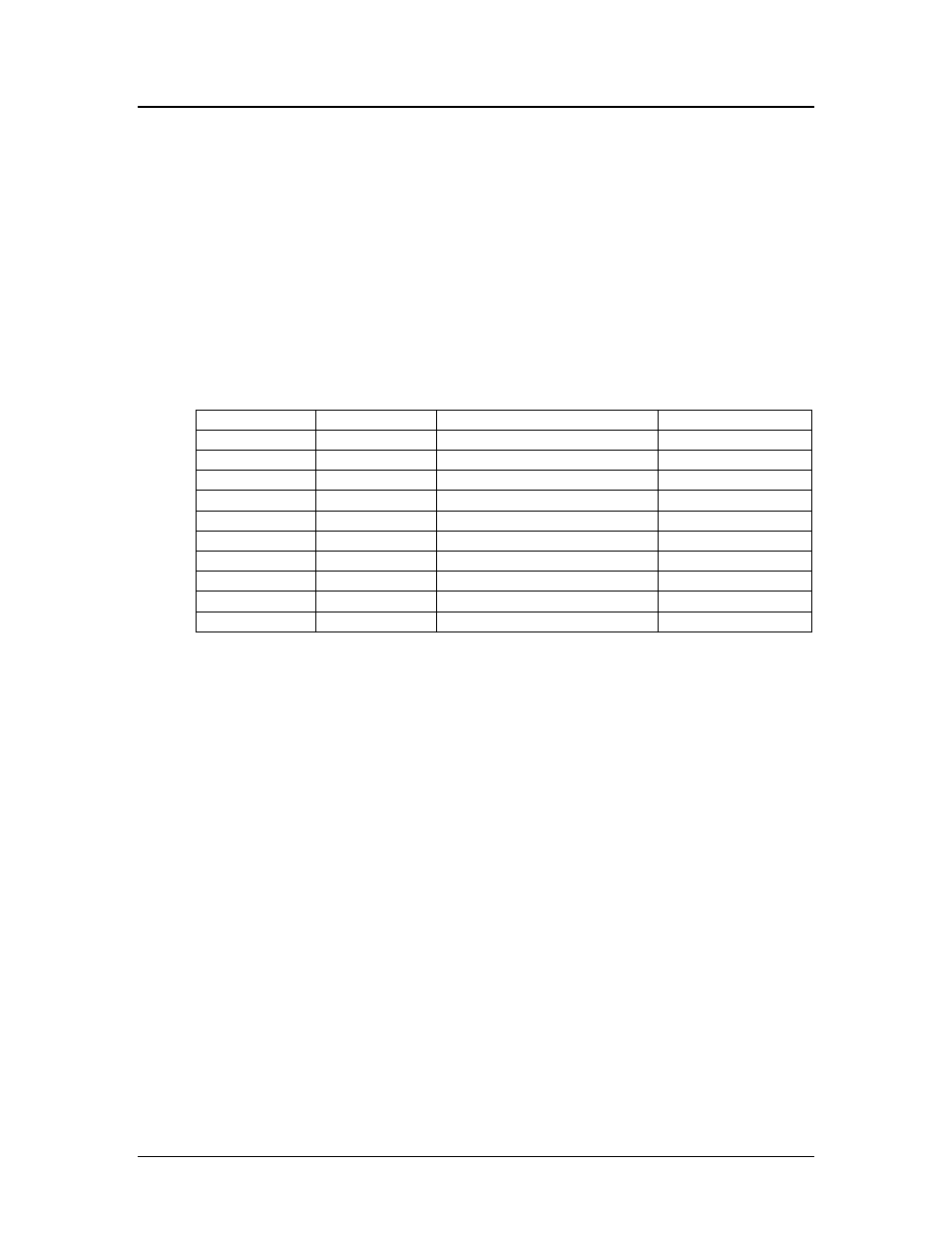 Communications pcos series 150 programmer's guide, Parallel port connector, Signal levels | Star Micronics 150 User Manual | Page 126 / 151