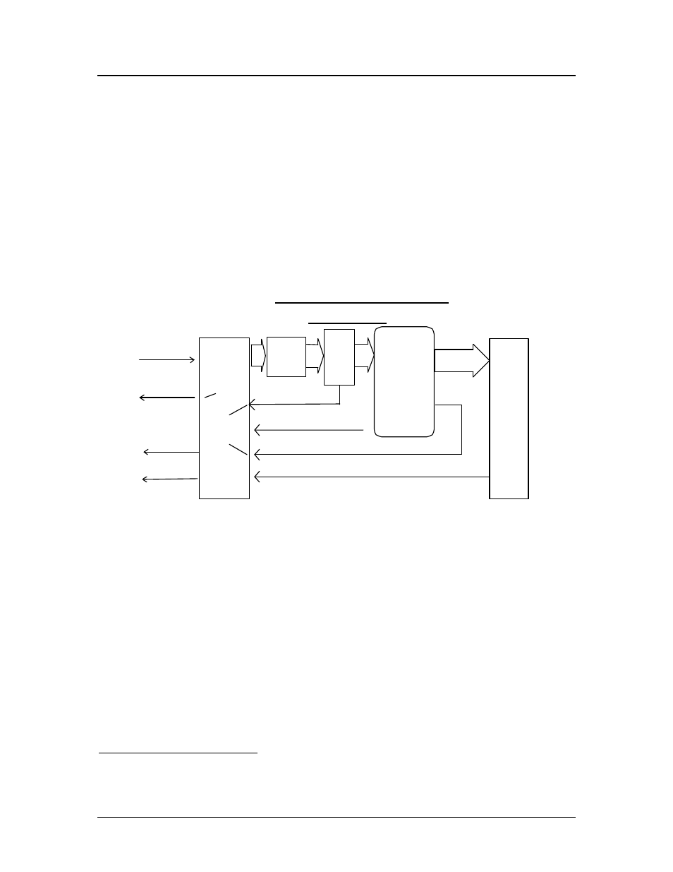 Serial port flow control, Using dtr, Communications pcos series 150 programmer's guide | Serial port protocol | Star Micronics 150 User Manual | Page 128 / 151
