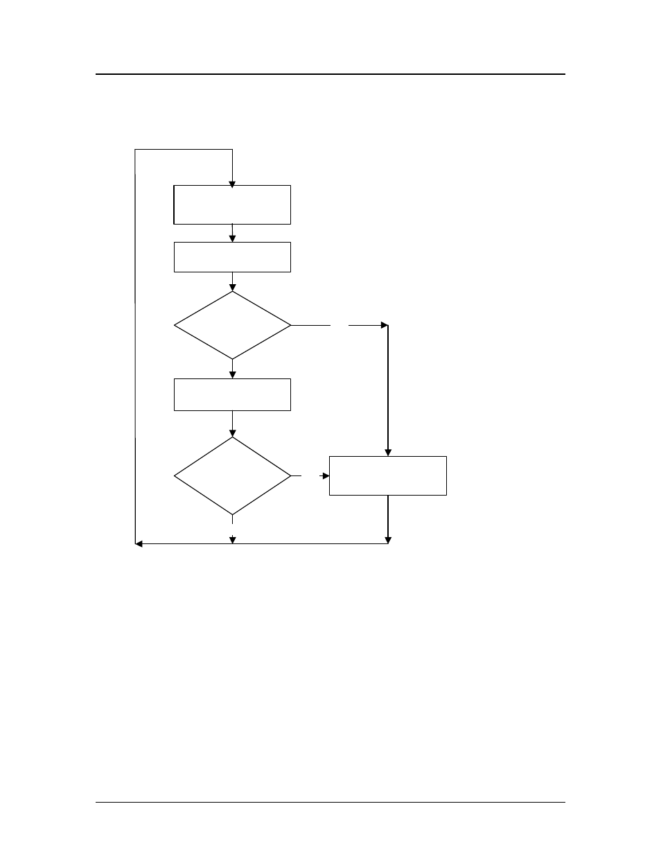 Communications pcos series 150 programmer's guide, Print buffer flow | Star Micronics 150 User Manual | Page 130 / 151