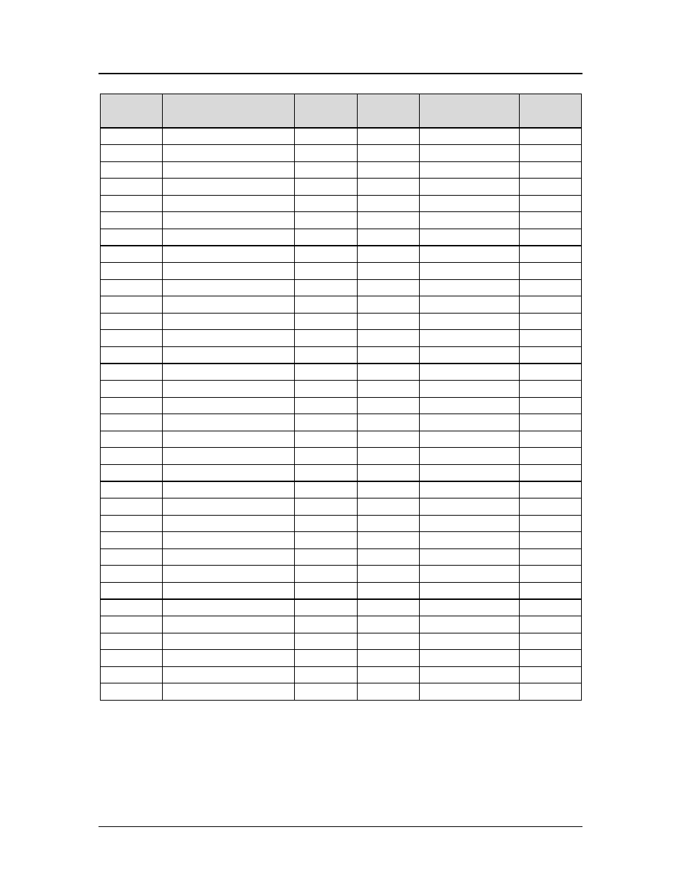 Appendix a pcos series 150 programmer's guide | Star Micronics 150 User Manual | Page 144 / 151