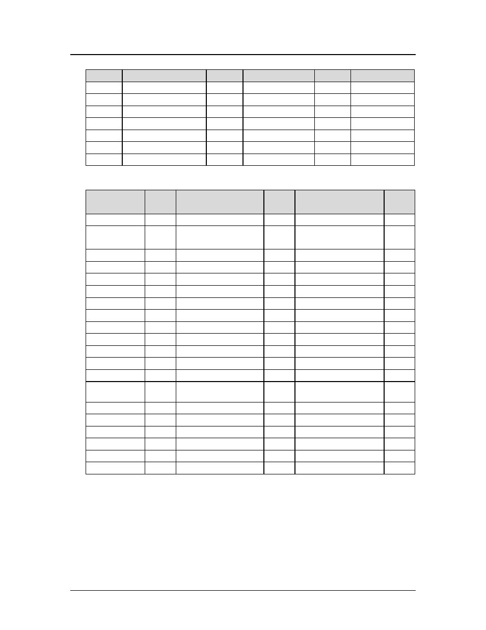 Programmer's guide pcos series 150 control codes, Character sets and code pages | Star Micronics 150 User Manual | Page 35 / 151