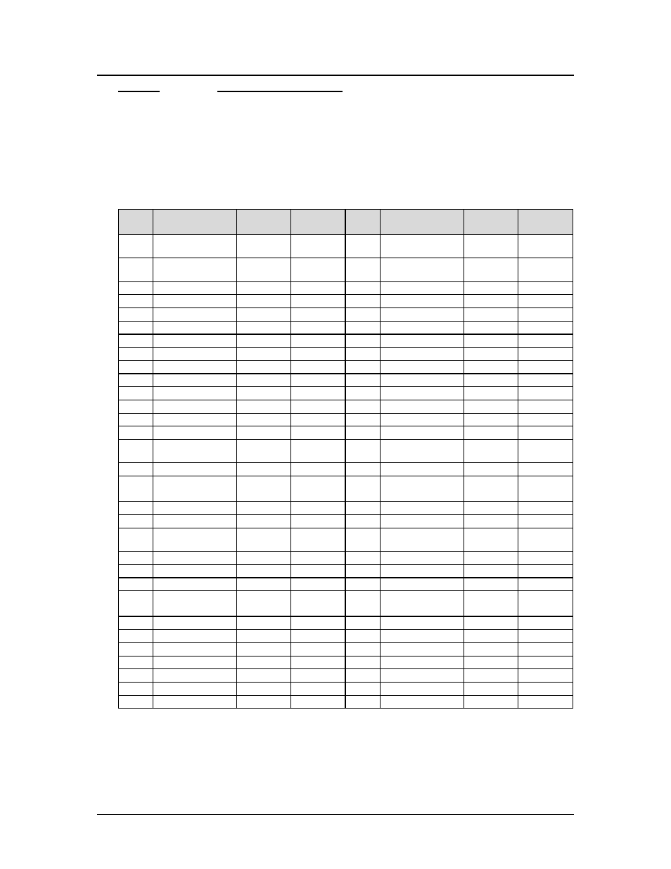 Control codes pcos series 150 programmer's guide, Character sets and code pages | Star Micronics 150 User Manual | Page 36 / 151