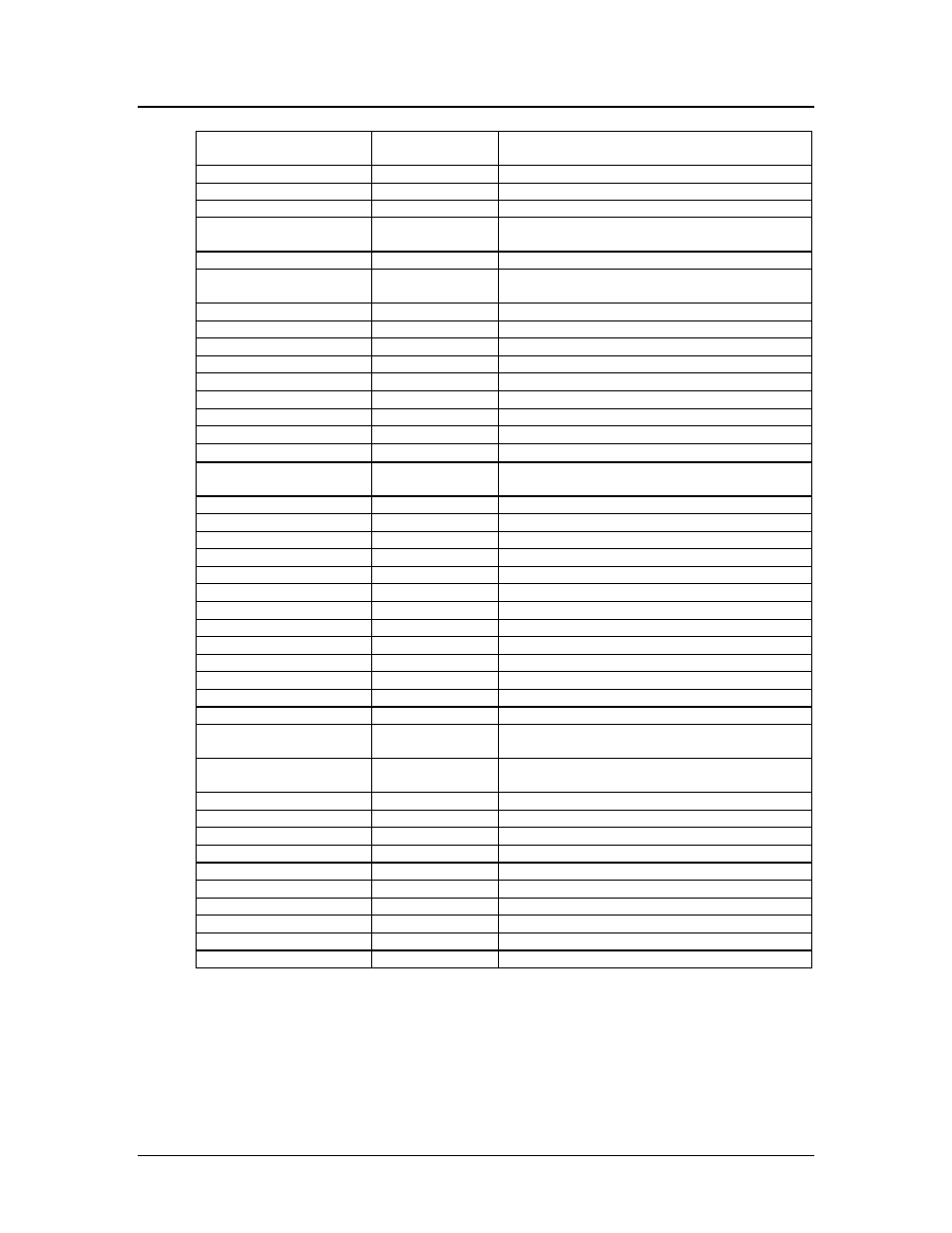 Control codes pcos series 150 programmer's guide, Epos codes | Star Micronics 150 User Manual | Page 80 / 151