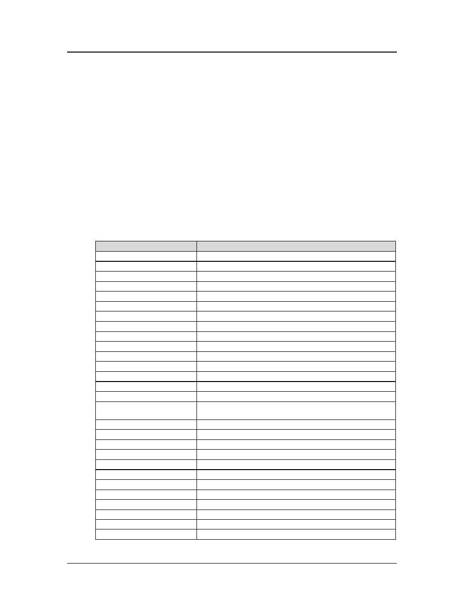 Programmer's guide pcos series 150 control codes, Microline command summary, Microline codes | Star Micronics 150 User Manual | Page 85 / 151