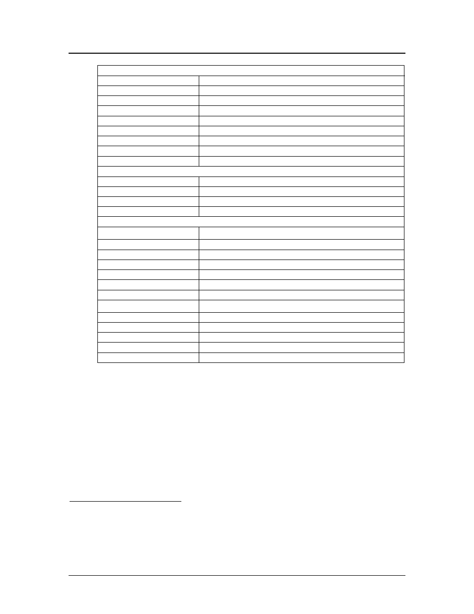 Control codes pcos series 150 programmer's guide, Star codes | Star Micronics 150 User Manual | Page 88 / 151