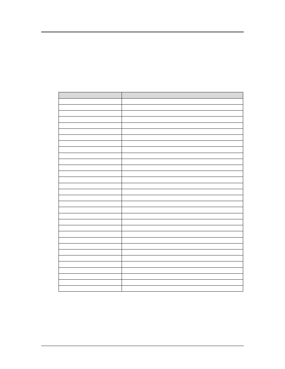 Telpar codes, Control codes pcos series 150 programmer's guide, Telpar command summary | Star Micronics 150 User Manual | Page 90 / 151