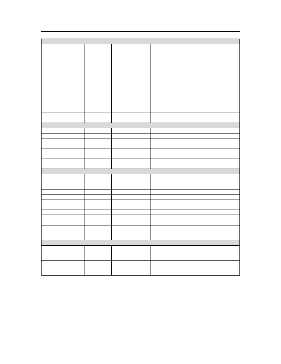 Control codes pcos series 150 programmer's guide, Summary by function | Star Micronics 150 User Manual | Page 98 / 151