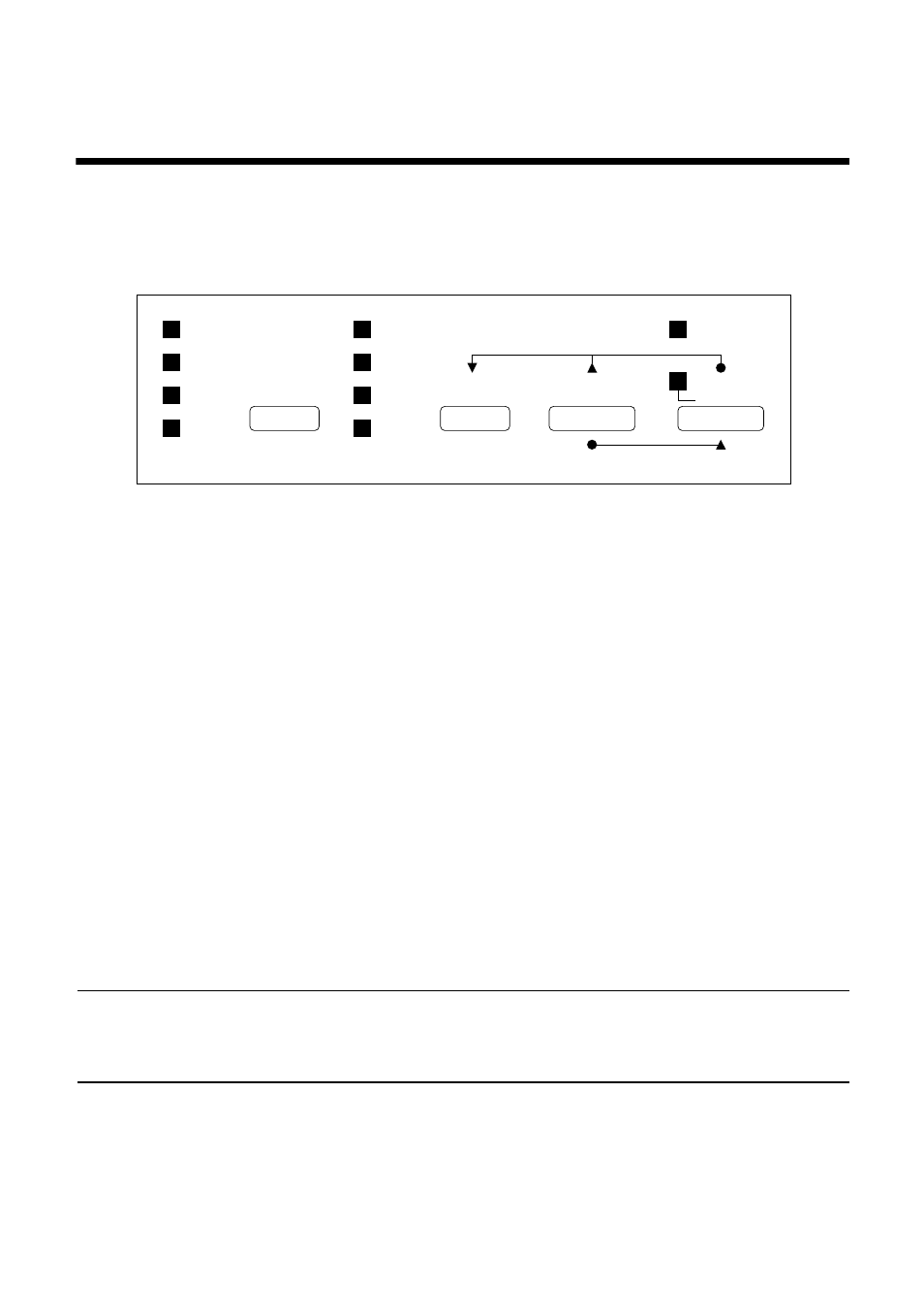 Chapter 2: control panel operations, Switching between on-line and off-line | Star Micronics LC-100+ User Manual | Page 24 / 88