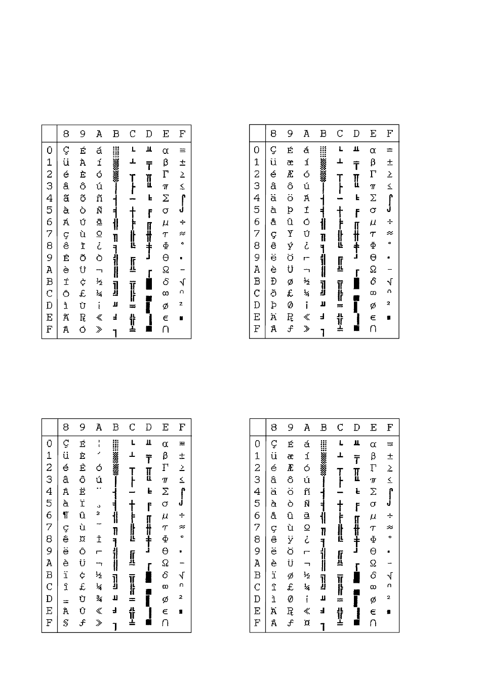 Star Micronics LC-100+ User Manual | Page 71 / 88